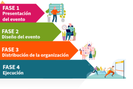 El arte de invitar a eventos deportivos: estrategias y consejos el-arte-de-invitar-a-eventos-deportivos-estrategias-y-consejos